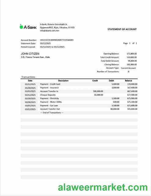 Ukraine A-Bank statement of account Word and PDF template